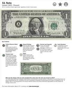 Billete de $1 (1963-Presente)