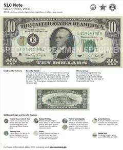 $10 Note (1990-2000)