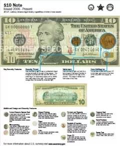 $10 Note (2006-Present)