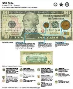 Billete de $10 (2006 - Presente)
