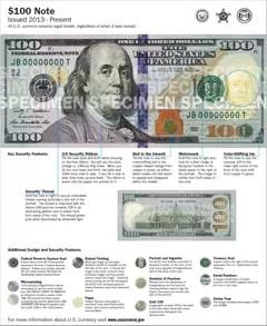  Billete de $100 (2013-Presente)