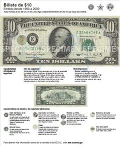 Billete de $10 (1990-2000)