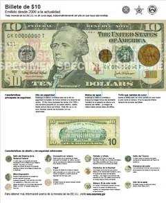 Billete de $10 (2006 - Presente)