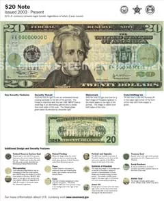 $20 Note (2003-Present)