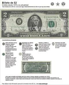 Billete de $2 (1976-Presente)