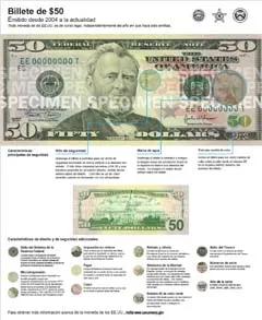 Billete de $50 (2004-Presente)
