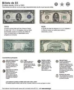 Billete de $5 (1914-1993)