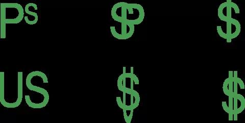 Evolución del símbolo del dólar