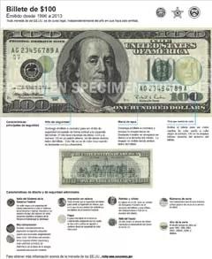 Billete de $100 (1996-2013)