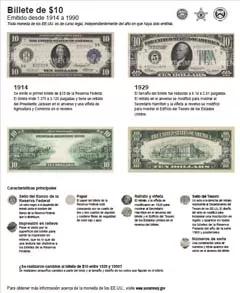 Billete de $10 (1914-1990)