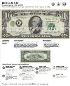 Billete de $10 (1990-2000)