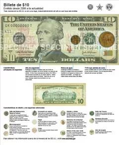 Billete de $10 (2006 - Presente)