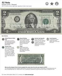 $2 Note (1976-Present)