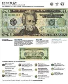 Billete de $20 (2003-Presente)