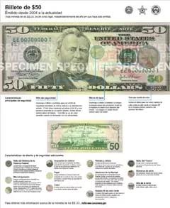 Billete de $50 (2004-Presente)