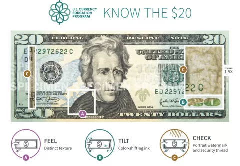 Know the $20