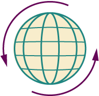Imagen del mundo con flechas para demostrar la circulación